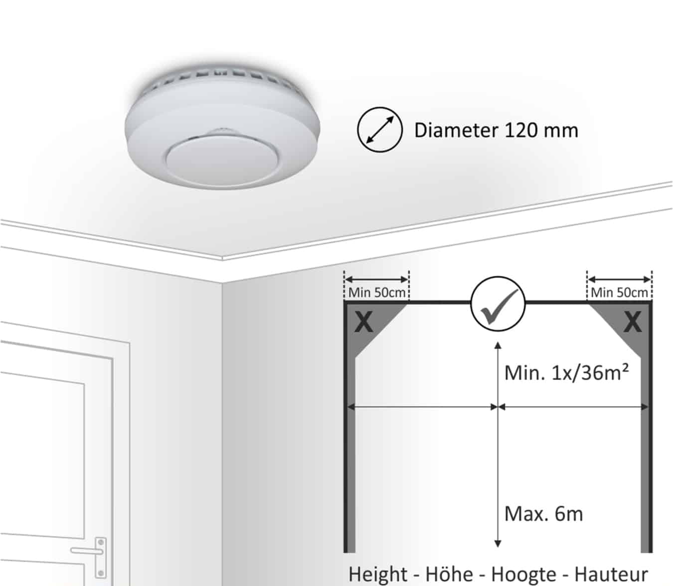 Koop ELRO Connects FZ5002R Rookmelder draadloos koppelbaar 2-pack