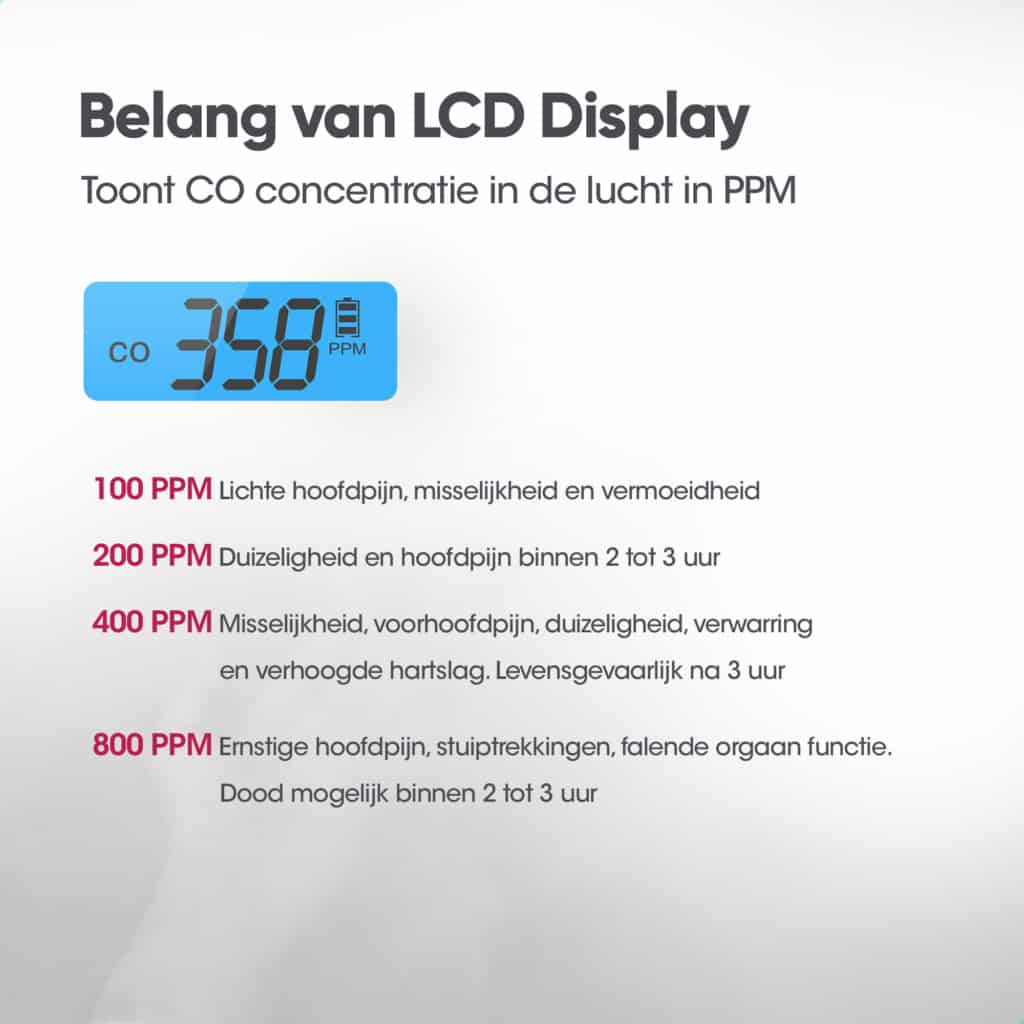 XSense SC01 Combimelder Brandpreventiewinkel