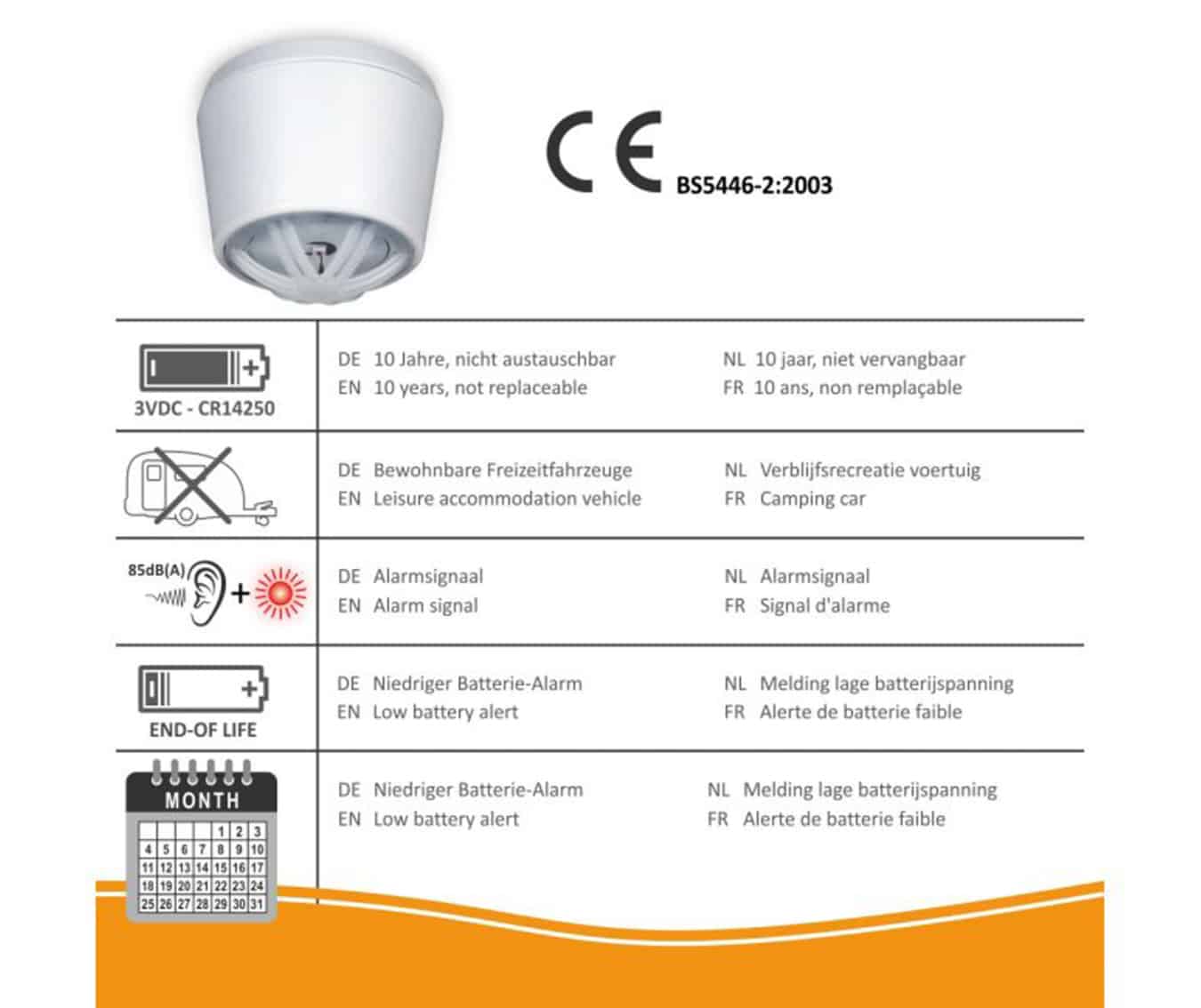 Koop ELRO Hittemelder FH7210 - 10 jaar batterij