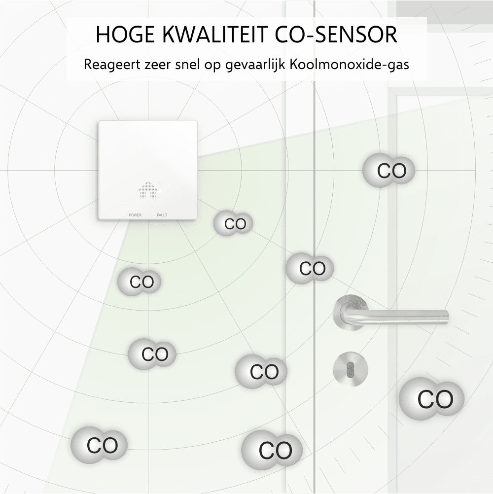 Koop ELRO FC461011 Koolmonoxidemelder