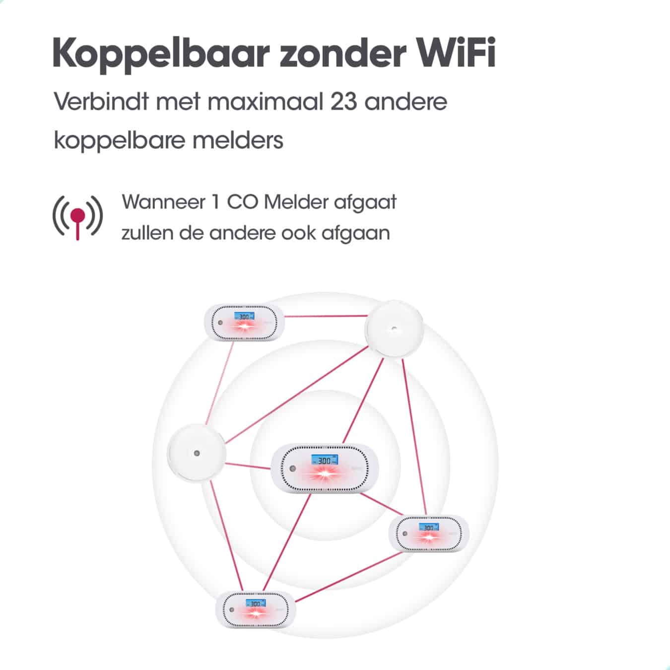 Koop X-Sense XC01P-WR CO-melder - draadloos koppelbaar met montageset