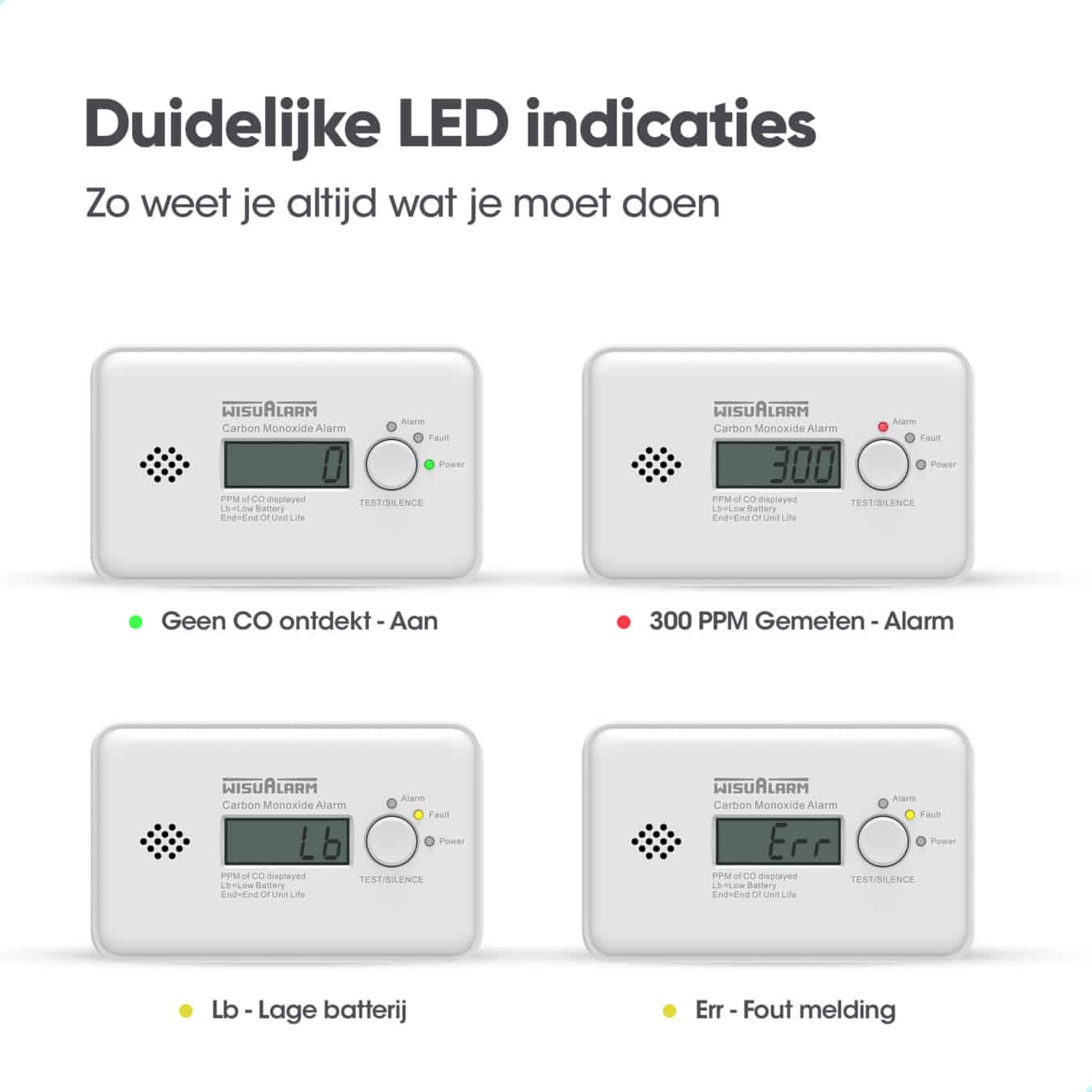 Koop WisuAlarm GC20B Koolmonoxidemelder