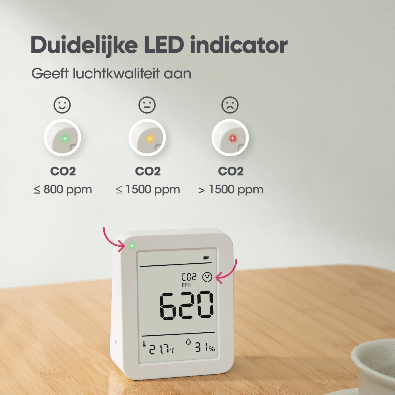 Koop WisuAlarm M1 CO2 meter - Luchtkwaliteitsmeter