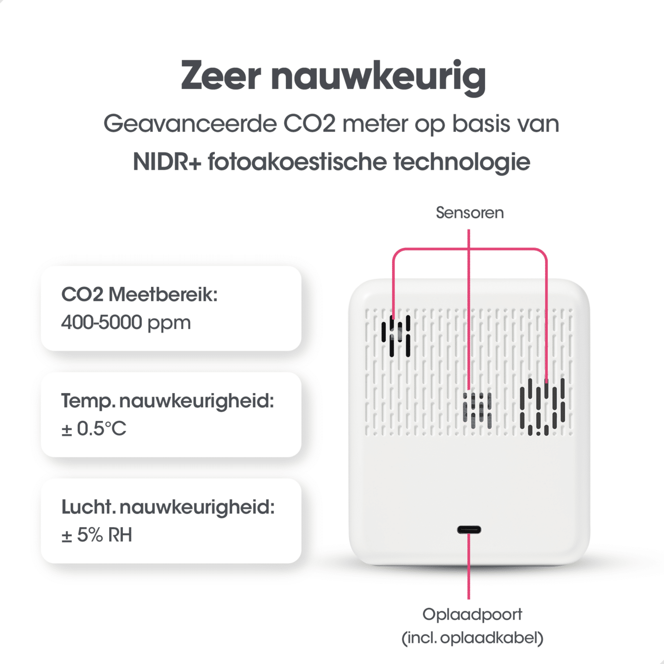 Koop WisuAlarm M1 CO2 meter - Luchtkwaliteitsmeter