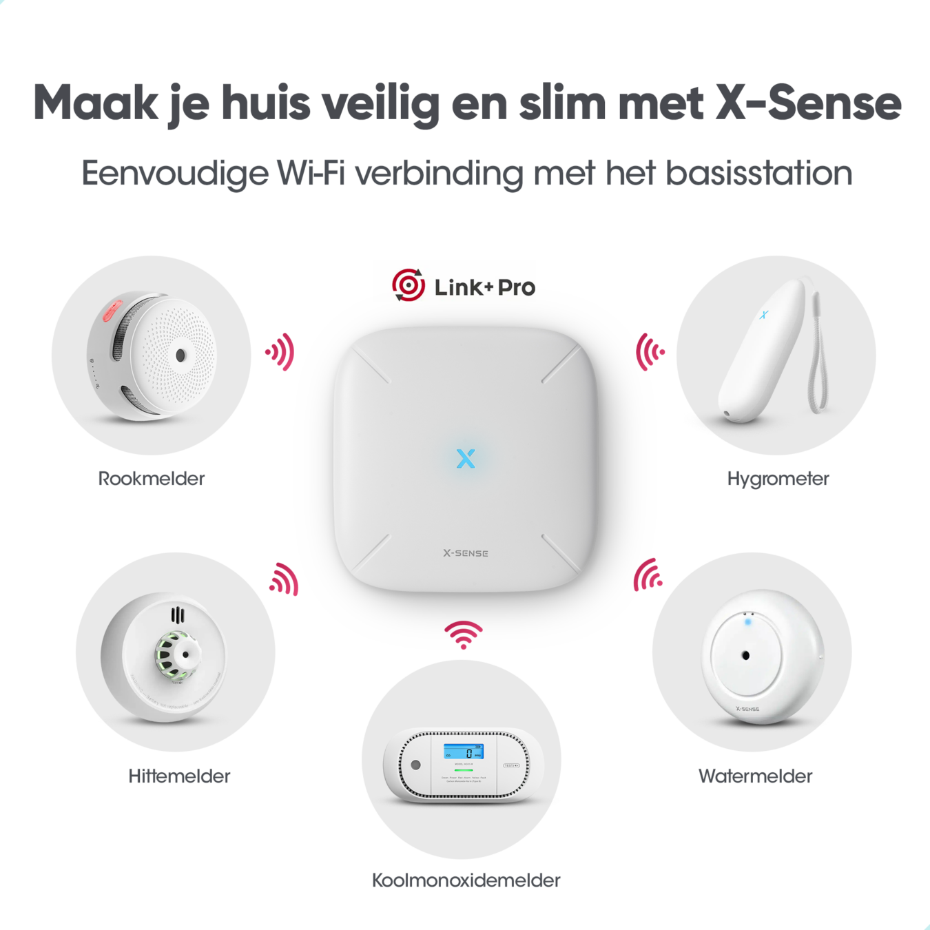 Koop X-Sense SAL51 Smart Alarm listener en SBS50 Base Station