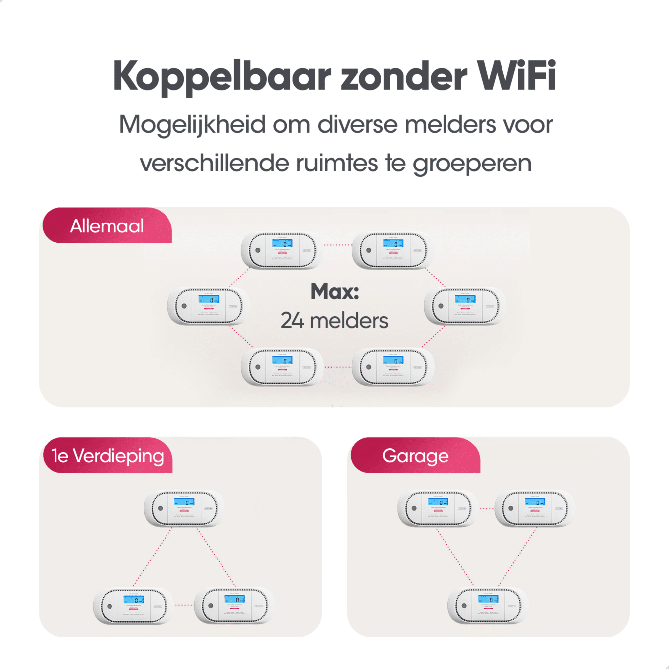 Koop X-Sense XC01-M Koolmonoxidemelder - Link+ Pro