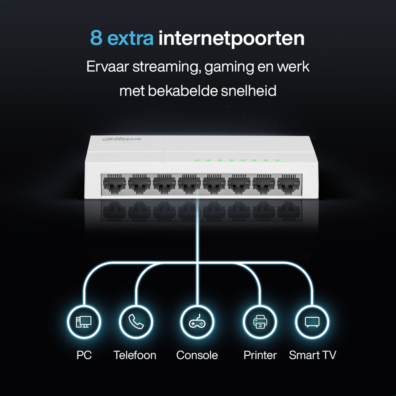 Koop Dahua Ethernet Switch - 8 Poorten - 10 / 100 Mbps - Kunststof