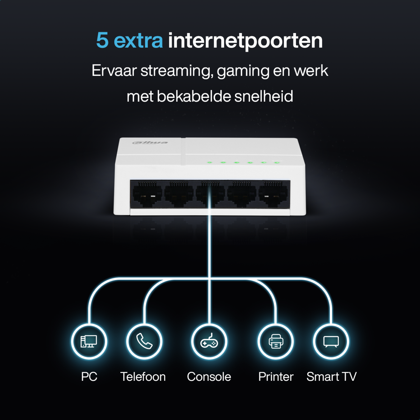 Koop Dahua Ethernet Switch - 5 Poorten - 10 / 100 / 1000 Mbps - Kunststof