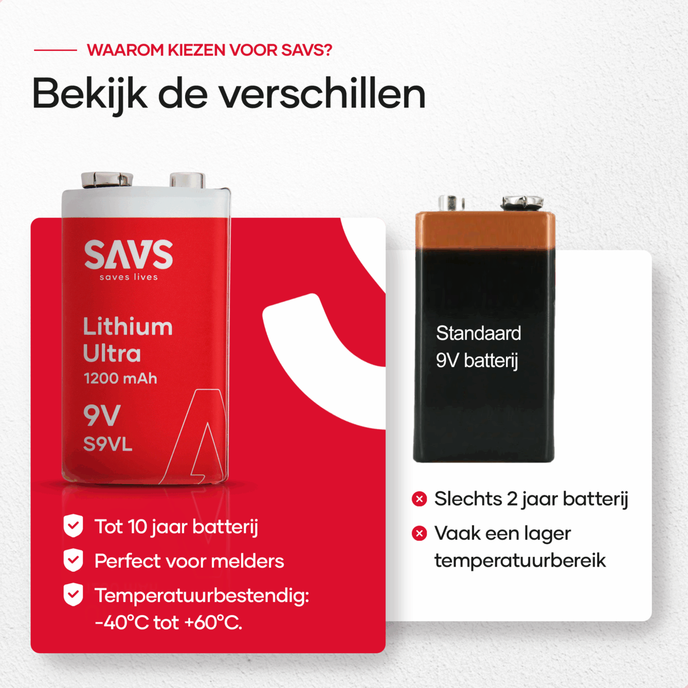 Koop SAVS S9VL 9V Lithium batterij - 3-pack