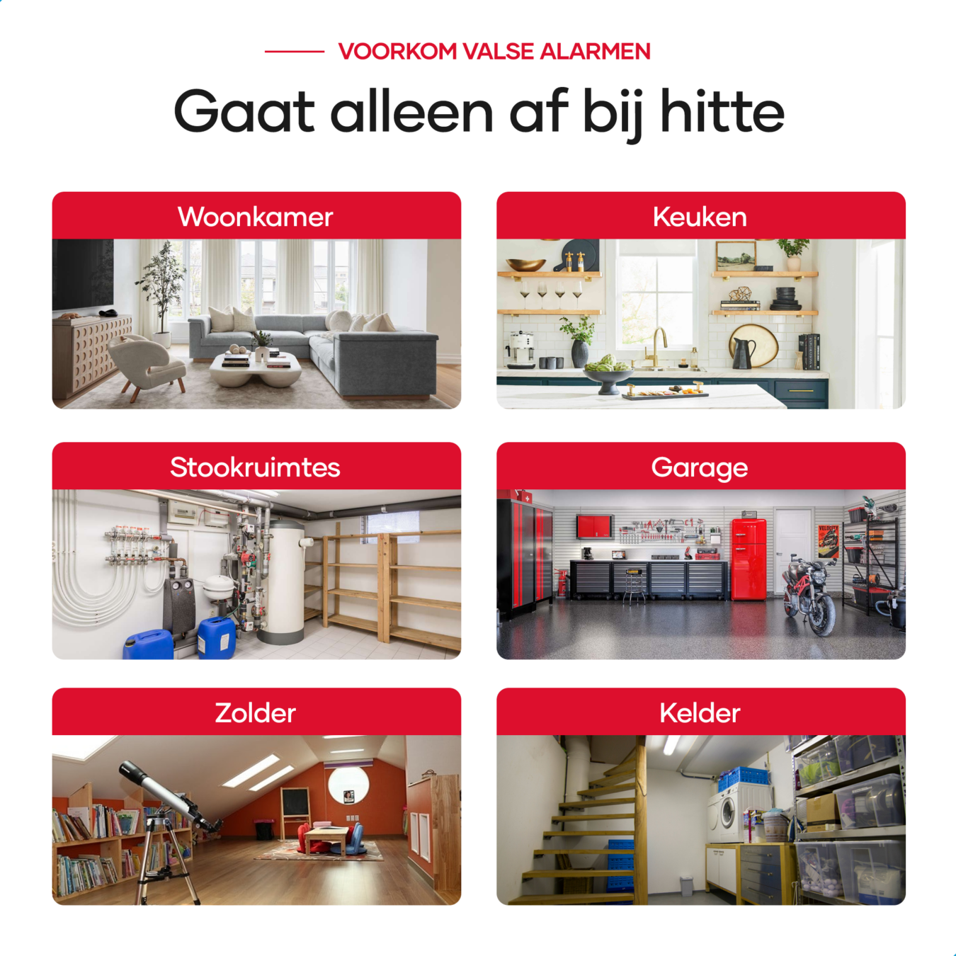 Koop SAVS H10 Hittemelder