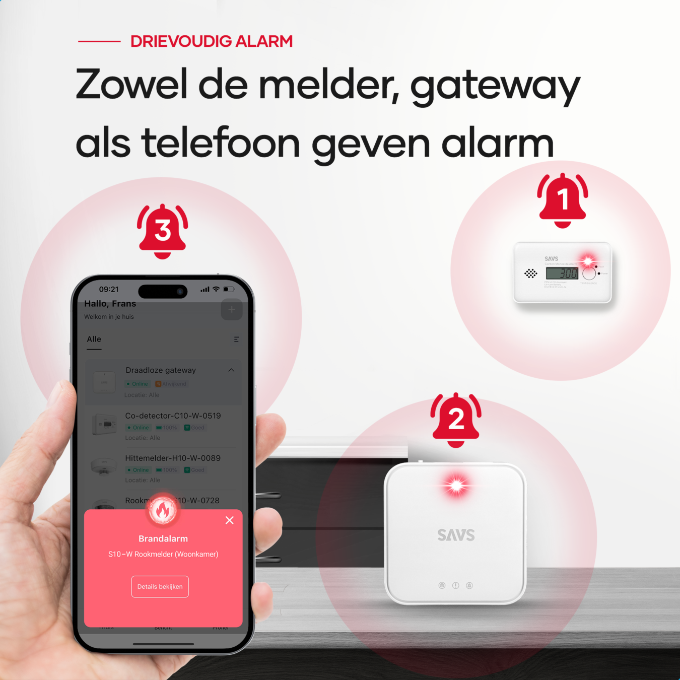 Koop SAVS Linksmart® bundel – 10 Slimme rookmelders en Base Station