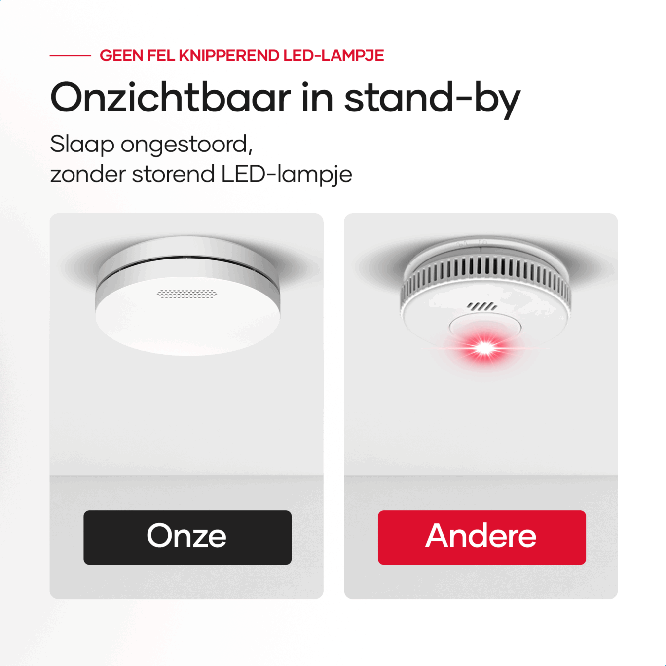 Koop SAVS SM11R4 Rookmelder - SafeLink draadloos koppelbaar