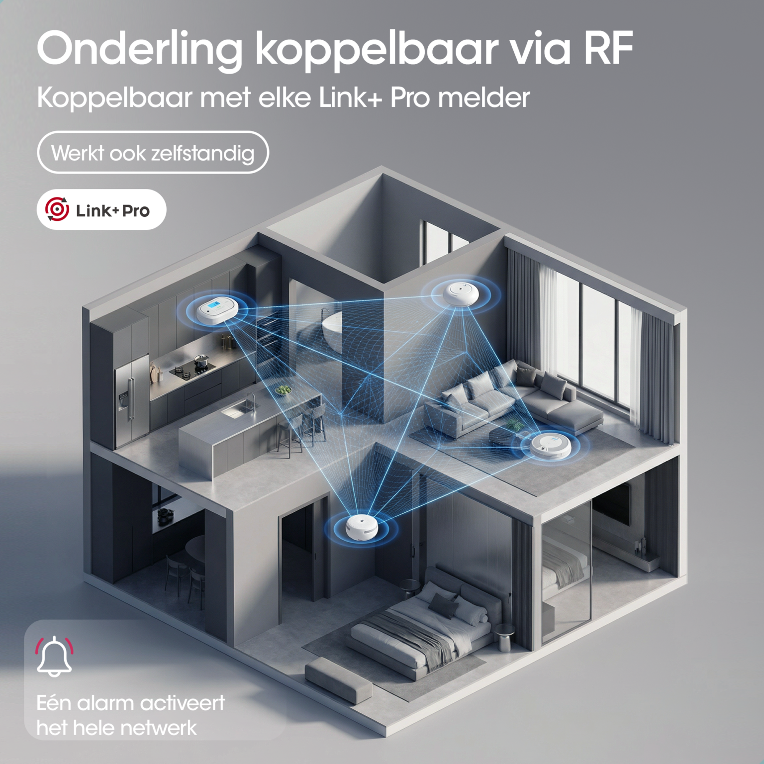 X-Sense SC07-MR Link+ Pro Combimelder - Brandpreventiewinkel